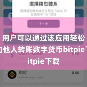 用户可以通过该应用轻松地向他人转账数字货币bitpie下载