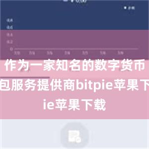 作为一家知名的数字货币钱包服务提供商bitpie苹果下载