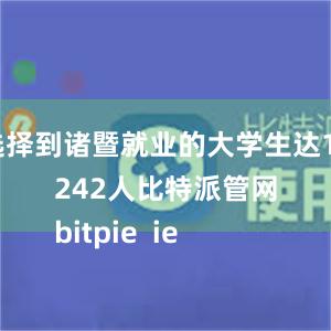 选择到诸暨就业的大学生达12242人比特派管网
bitpie