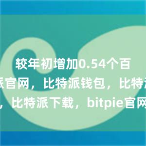 较年初增加0.54个百分点比特派官网，比特派钱包，比特派下载，bitpie官网下载